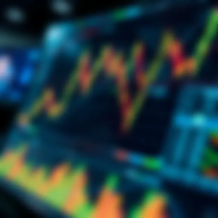 Magnificent Optimal Moving Averages for Day Trading Success