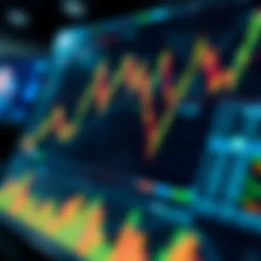 Magnificent Optimal Moving Averages for Day Trading Success Magnificent Optimal Moving Averages for Day Trading Success