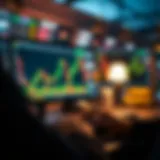 Analytical Trading Software: An In-Depth Exploration Introduction