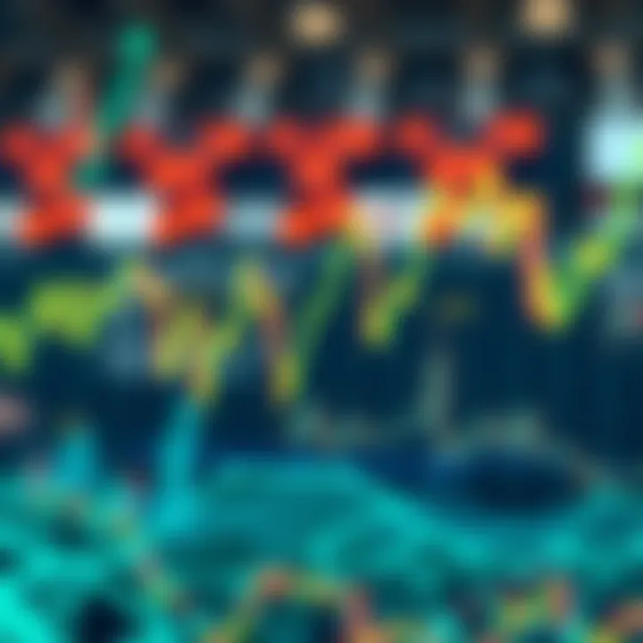 Visual depiction of market trends influenced by algorithms