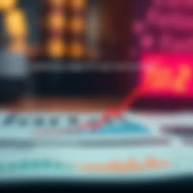 Impact on Credit Scores Graph showing impact of charged off loans on credit scores