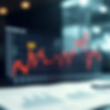 Graph showcasing historical performance trends of micro-cap stocks