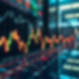 Visual representation of the Russell Microcap Index