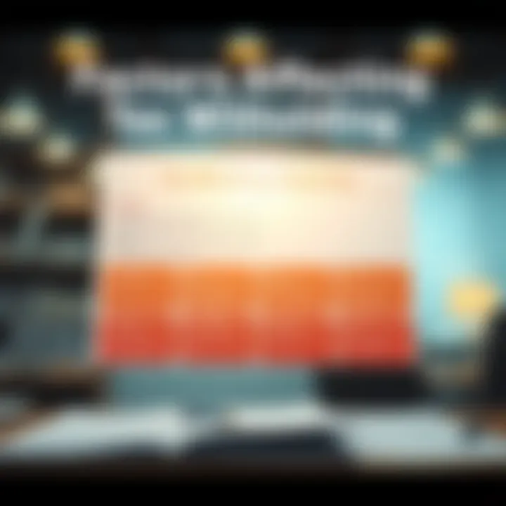 Infographic on Factors Affecting Tax Withholding Infographic on factors affecting tax withholding