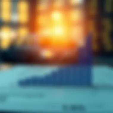 Graph illustrating the growth of DTC investments