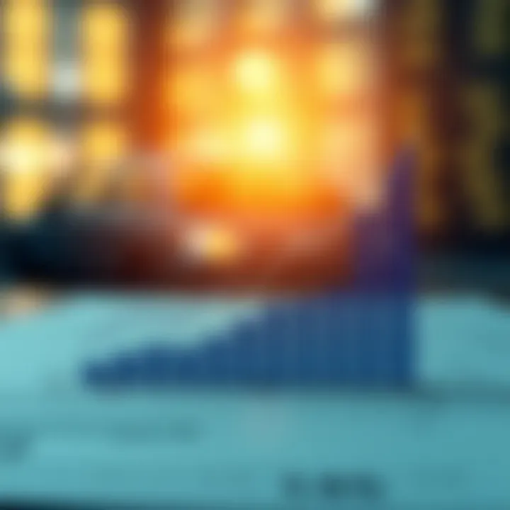 Graph illustrating the growth of DTC investments