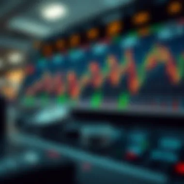 Comparative chart of futures and options