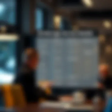 A comparison chart of various brokerage service models