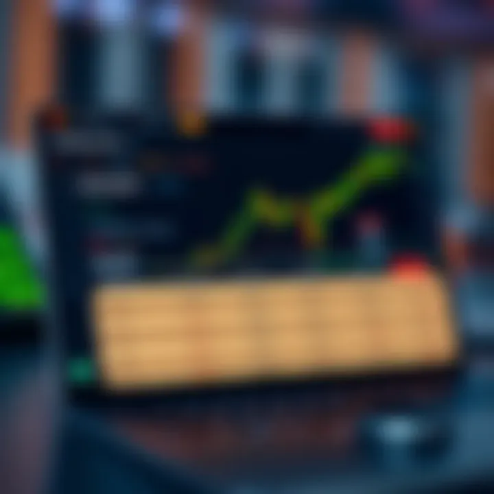 Comparative analysis of trading costs across different platforms