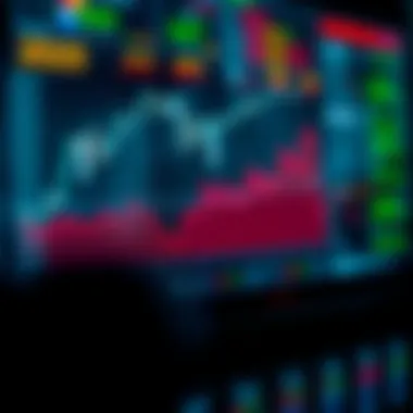 Analyzing Risks in Stock Options Graph displaying risks associated with stock options