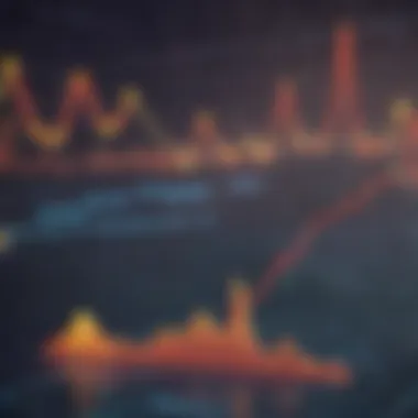 Diagram explaining factors influencing the Volatility Index