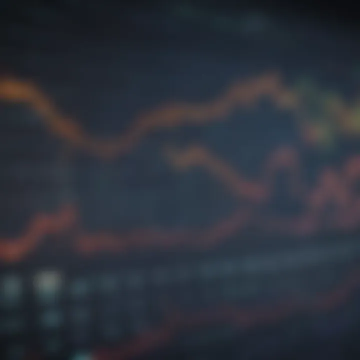 Graph showcasing the fluctuations of the Volatility Index