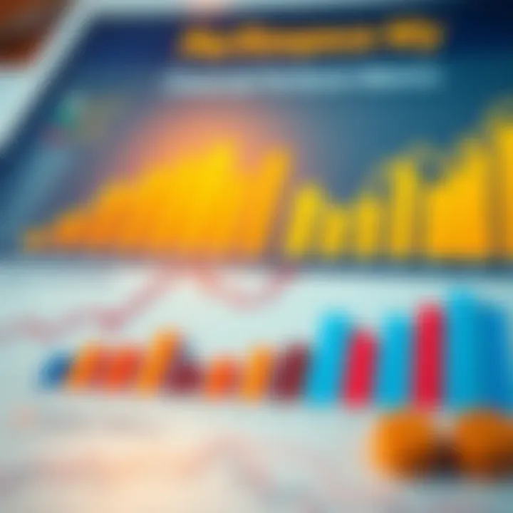 Chart demonstrating financial performance metrics