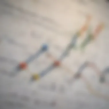 Evolution of Gantt Charts A historical timeline of the evolution of Gantt charts