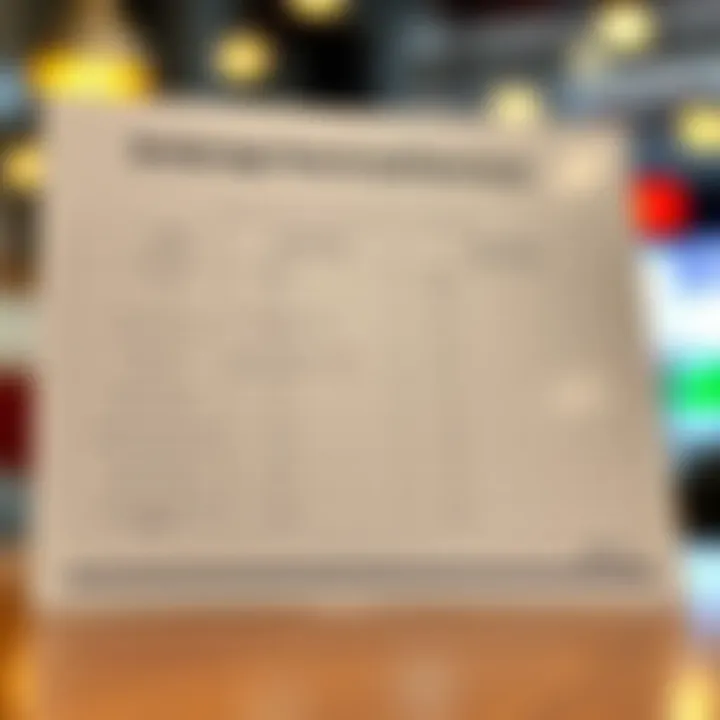 A comparison chart of brokerage fees and services