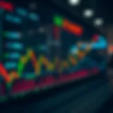 Understanding US Stock Market Trends A digital representation of the US stock market trends