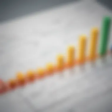 A chart displaying investment growth over time