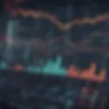 Analyzing stock market trends with charts