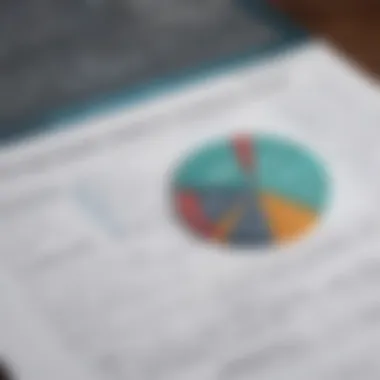 Graph showcasing performance metrics of open-end mutual funds