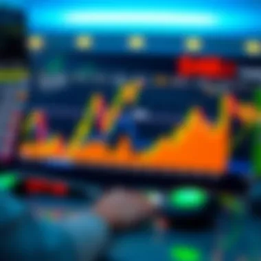 Notable Optimal Moving Averages for Day Trading Success Notable Optimal Moving Averages for Day Trading Success