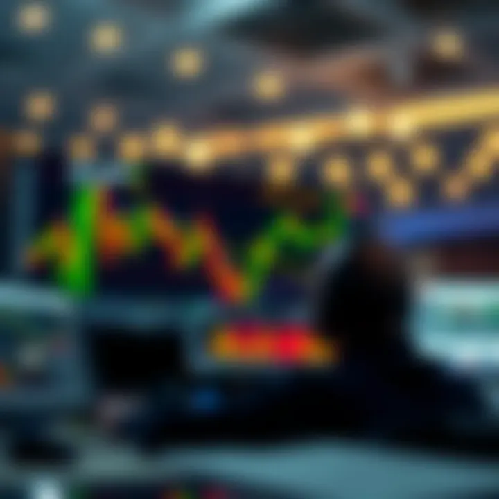 Pathways to Success in Forex Trading Summary