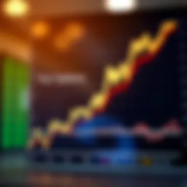 Mechanics of Put Options and Value Fluctuation Graph showing the mechanics of put options and their value fluctuation