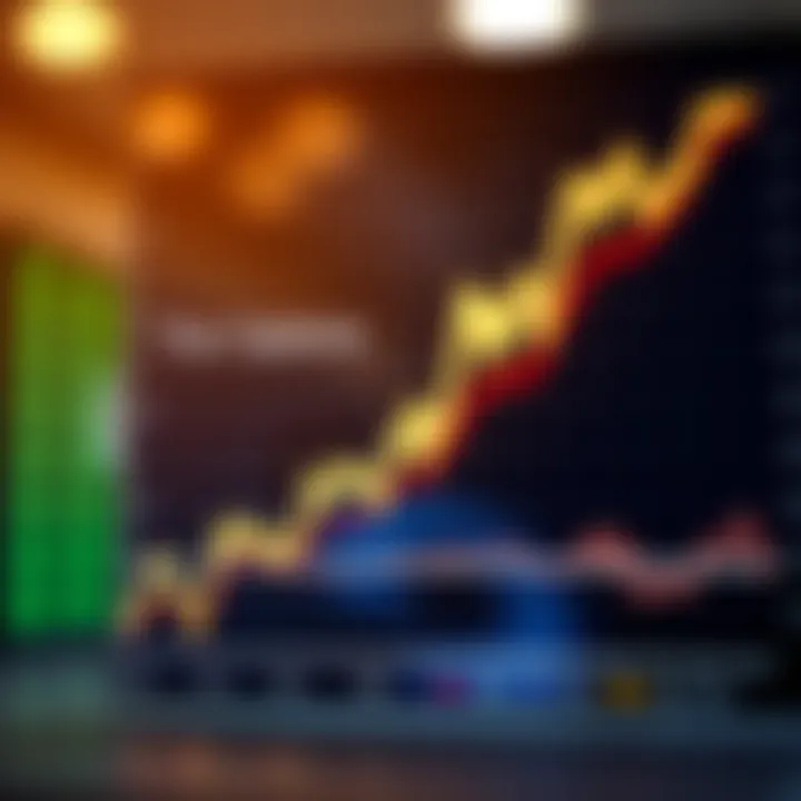 Mechanics of Put Options and Value Fluctuation Graph showing the mechanics of put options and their value fluctuation