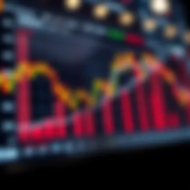 Graph showing profit-loss ratio in day trading