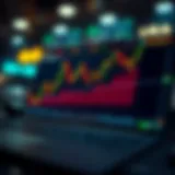 Risk assessment chart illustrating volatility in trading