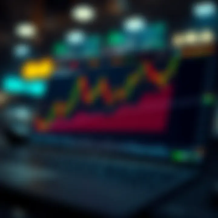 Risk assessment chart illustrating volatility in trading