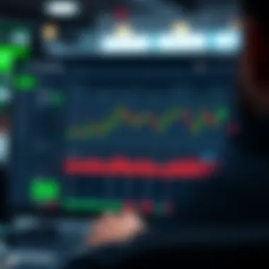 TD Ameritrade's trading dashboard highlights key features