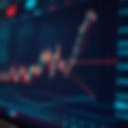 Chart illustrating moving averages in technical analysis