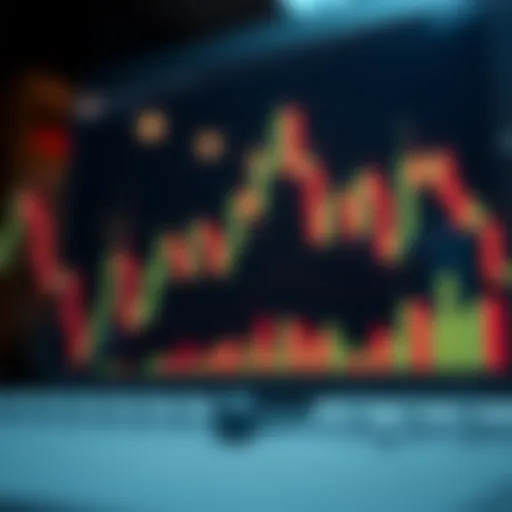 Understanding Candlestick Indicators: An Essential Tool for Investors Introduction