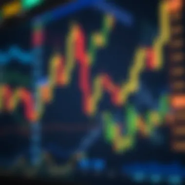 Understanding Candlestick Indicators: An Essential Tool for Investors Summary Understanding Candlestick Indicators: An Essential Tool for Investors Summary