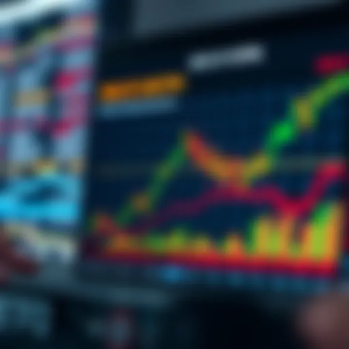 Graph depicting the performance of currency ETFs