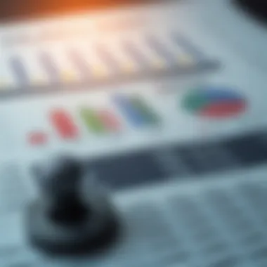 Key financial ratios derived from balance sheets