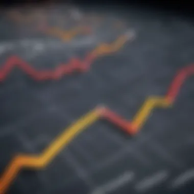 Graph illustrating net profit margin trends across industries