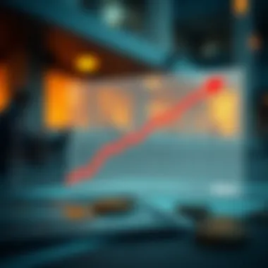 Debt Accumulation Due to Interest Graph demonstrating the impact of credit card interest on debt accumulation