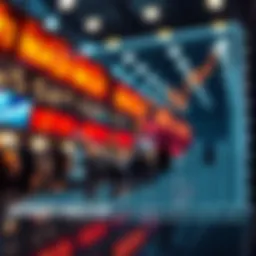 Graph illustrating the concept of market meltup