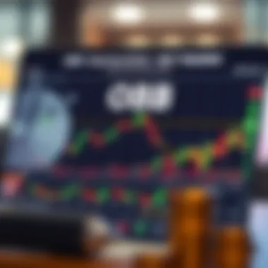 Chart illustrating OBV calculation method