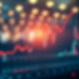 Graph depicting On-Balance Volume trends