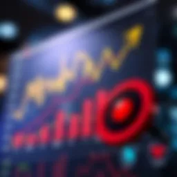 Graph showing stock price target trends over time