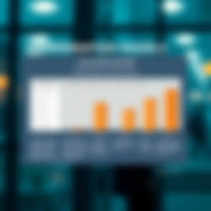 Chart showcasing different compensation models and their characteristics