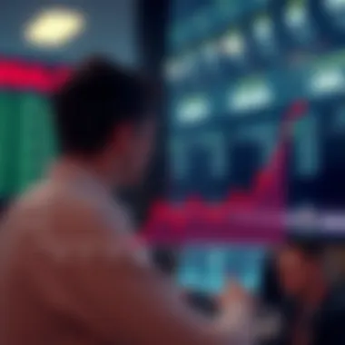 Graph showcasing psychological effects of short covering on investors