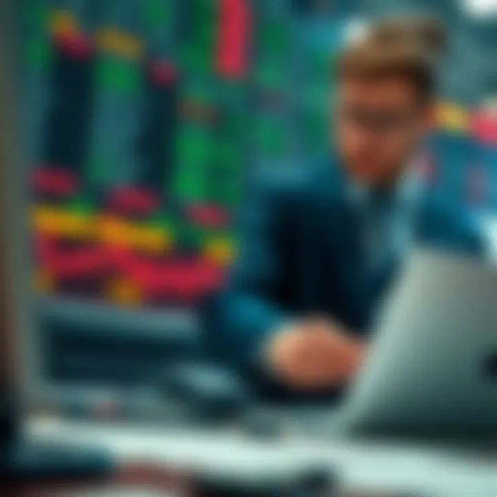 Infographic on trader strategies for short covering