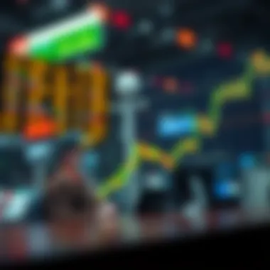 Visual representation of short covering in stock trading