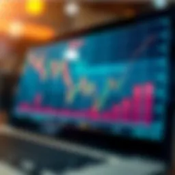 Graph illustrating stock buy signals