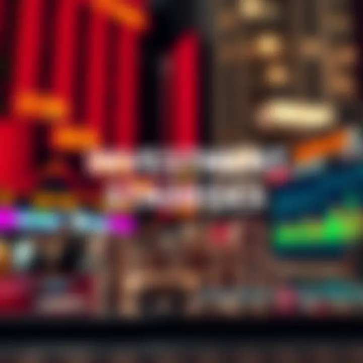 Visual representation of various investment strategies