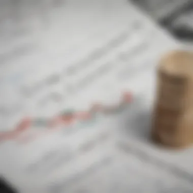 Strategies to Minimize Tax Burdens from Capital Gains Chart displaying strategies to minimize tax burdens from capital gains
