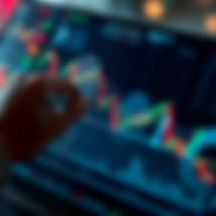 Conceptual diagram of technical analysis methods